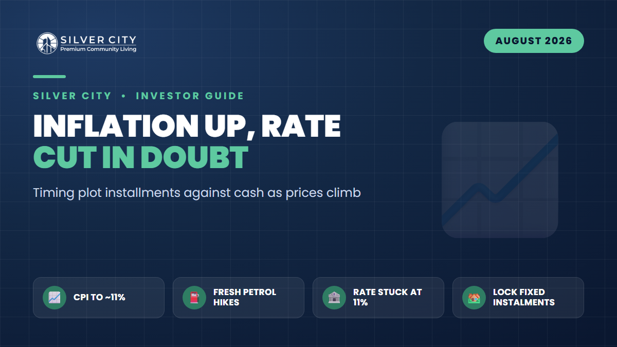 Inflation Snapback vs a Delayed Rate Cut: Should You Lock a Plot Installment Plan Now or Sit on Cash?