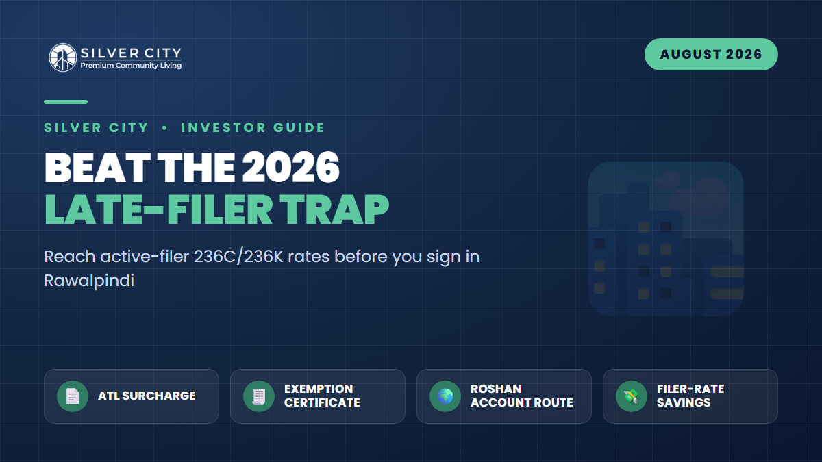 The 2026 Late-Filer Trap: How to Reach Active-Filer 236C/236K Rates Before You Sign in Rawalpindi
