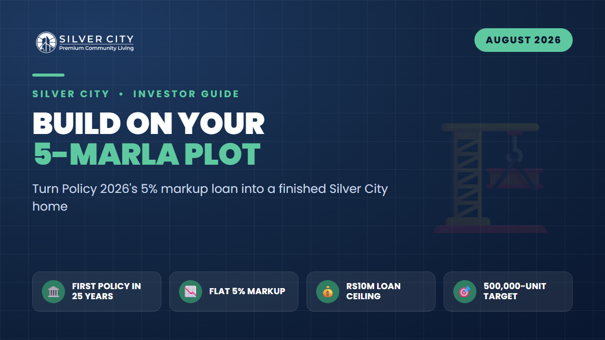 National Housing Policy 2026 + 5% Markup Loans: A 5-Marla Silver City Plot Holder's Guide to Building With Subsidized Finance