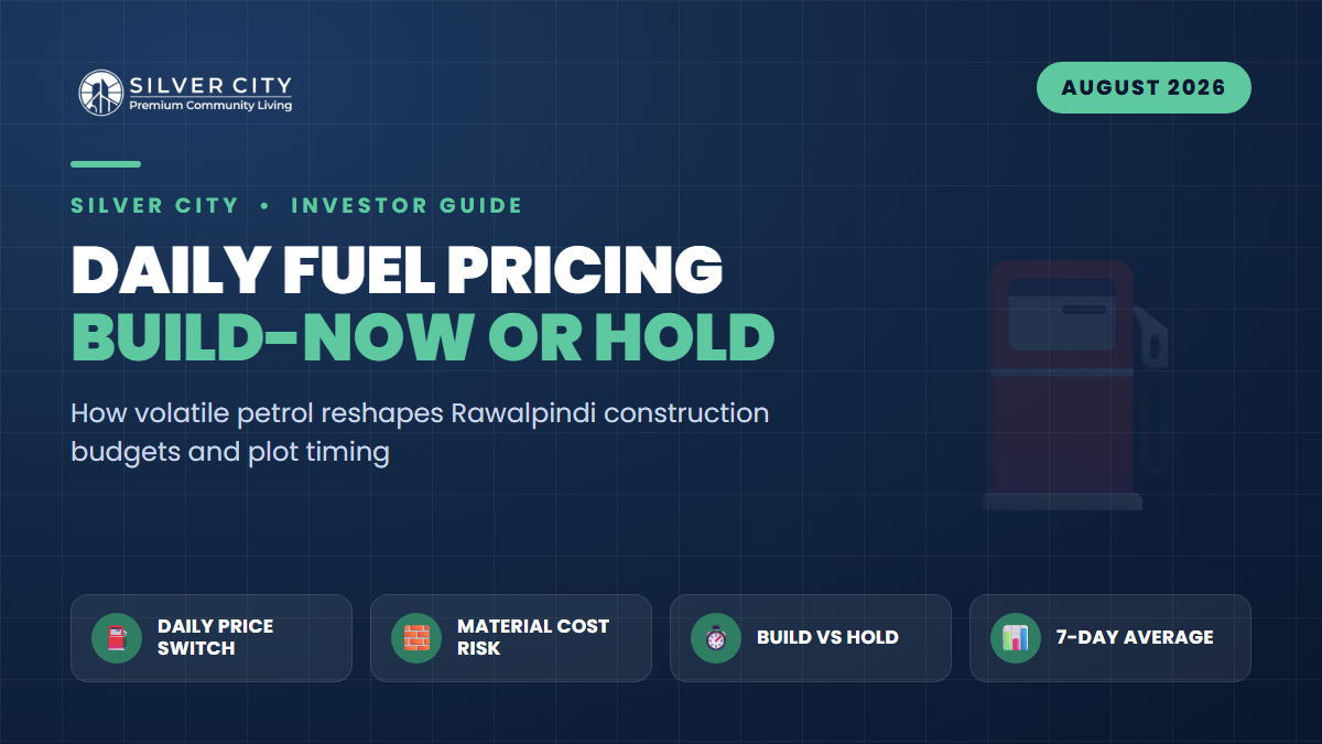 Daily Petrol Pricing Has Arrived: What Rawalpindi Plot-Holders Should Do About Construction Budgets