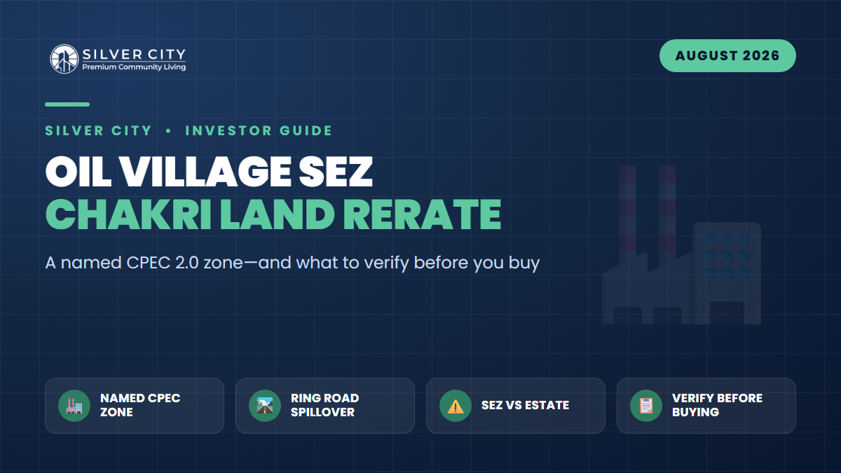 Oil Village SEZ and the Chakri–Adiala Land Re-Rating: What CPEC 2.0 Actually Confirms