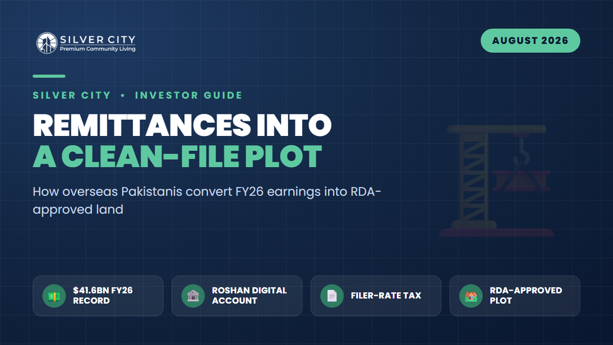From $41.6bn Remittances to a Clean-File Plot: The Overseas Pakistani's Step-by-Step Guide