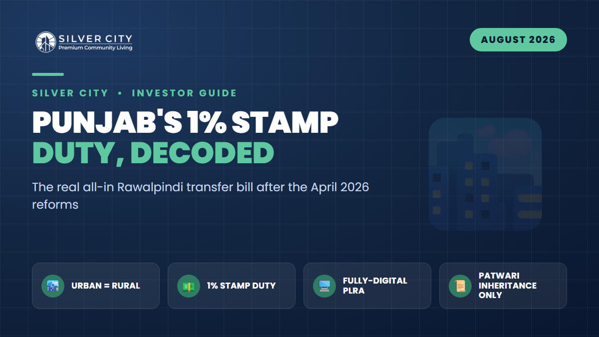 Punjab's 1% Stamp Duty & PLRA-Only Transfers: The Real 2026 Rawalpindi Transfer Bill
