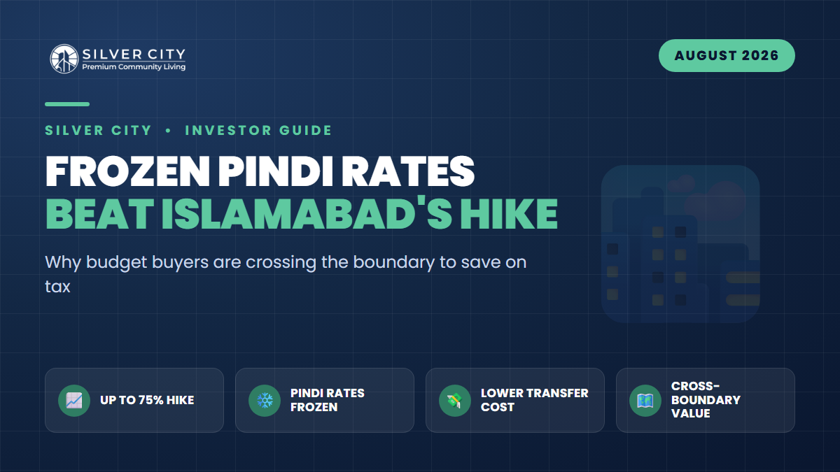 Pindi's Frozen Rates vs Islamabad's 75% Hike: The Boundary Arbitrage Budget Buyers Are Playing