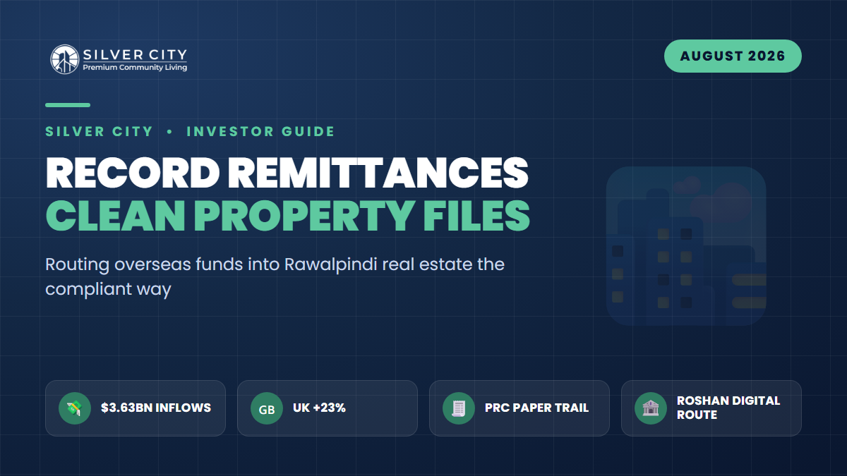 Pakistan's Remittance Boom Hits $3.63bn: What Sustained Overseas Liquidity Means for Rawalpindi Buyers — and How to Keep Your Property File Clean