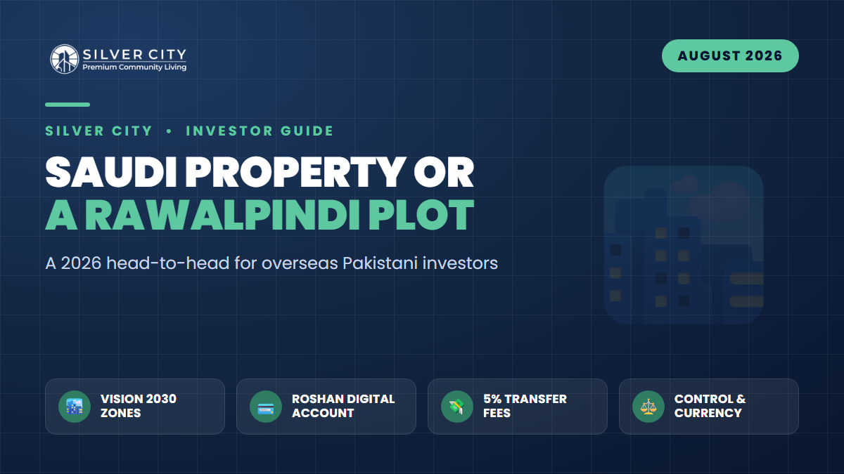 Saudi Property in 2026 vs a Rawalpindi Plot via Roshan Digital Account: An Overseas Investor's Head-to-Head