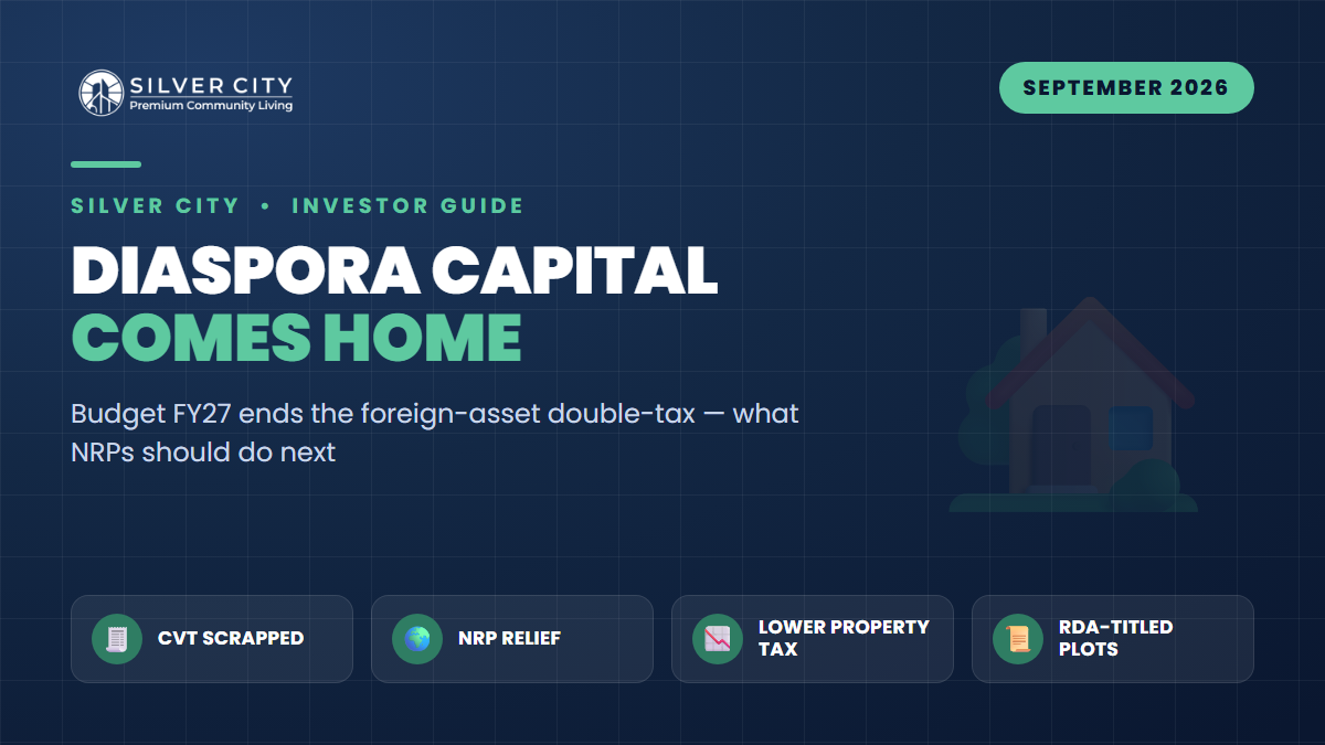 Budget FY27 Just Killed the Double-Tax on Diaspora Capital — Here's Why NRPs Should Bring It Home