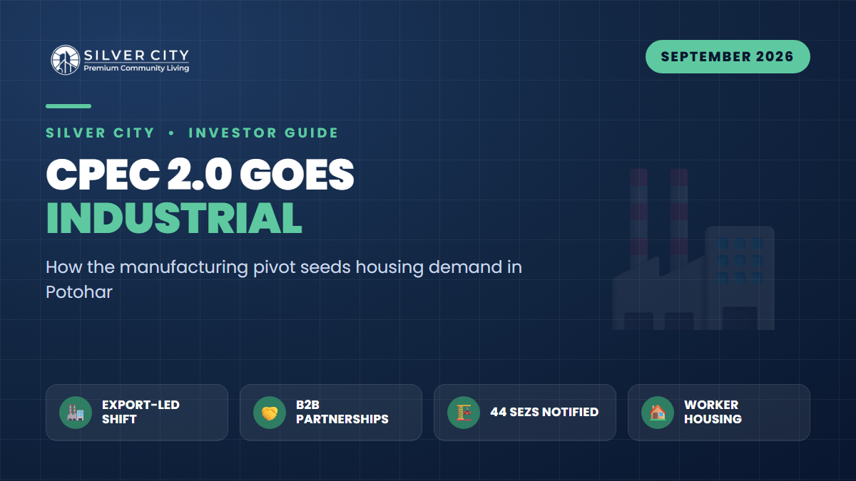 CPEC 2.0 Goes Industrial: Why the Rawalpindi–Potohar Belt Is the Next Housing Hotspot