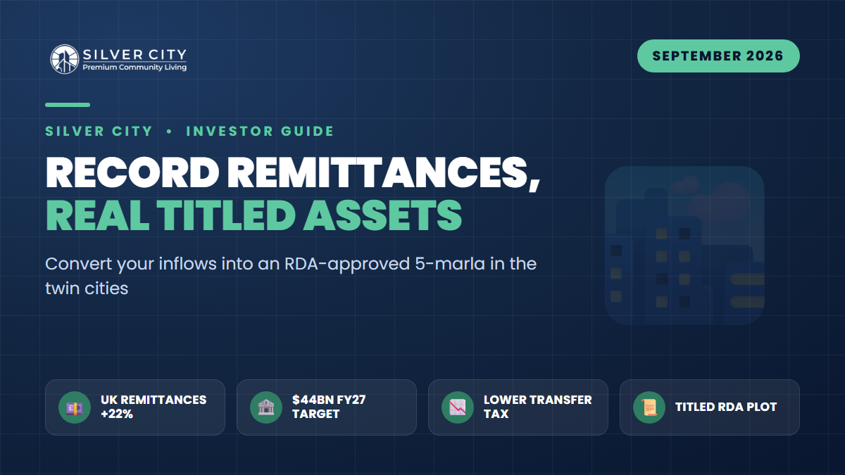 From Record Remittances to Real Assets: A Diaspora Framework for a Titled 5-Marla in the Twin Cities