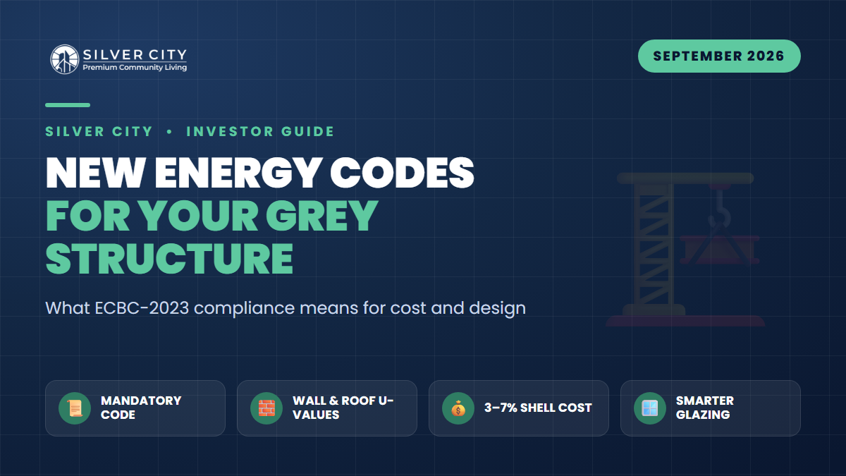 Energy-Efficiency Codes Are Coming to Your 5-Marla Grey Structure: What the New Housing Policy Really Costs