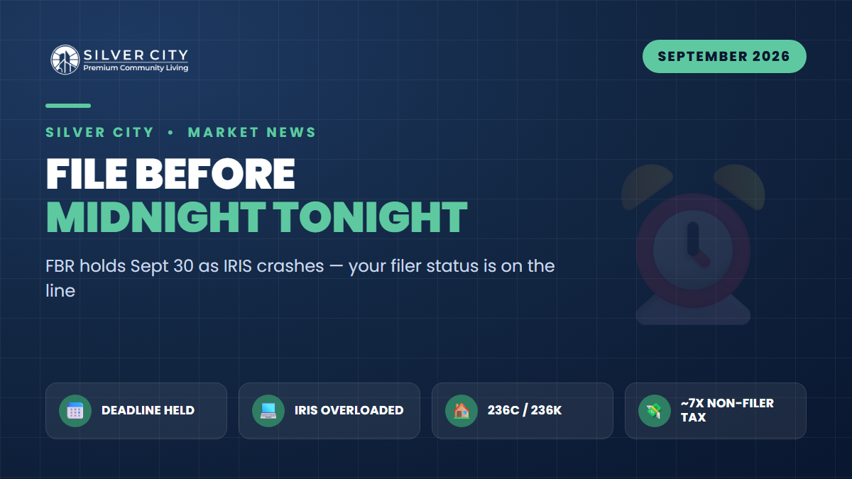 FBR Holds the Sept 30 Line: File Today or Pay Non-Filer Rates on Your Next Plot