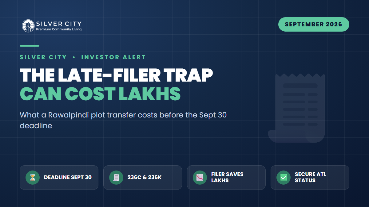 Filer, Late-Filer or Non-Filer? What a Rawalpindi Plot Transfer Really Costs Before September 30