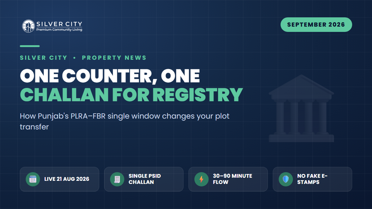 One Counter, One Challan: How Punjab's PLRA–FBR System Changes Your Rawalpindi Plot Transfer