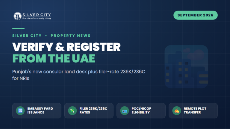 Buy From Abroad, Pay Like a Filer: Punjab's New UAE Land-Record Desk and What It Means for Silver City Investors
