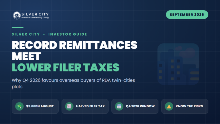 Why Q4 2026 Is the Strongest Overseas-Buyer Window Yet for RDA Twin-Cities Plots