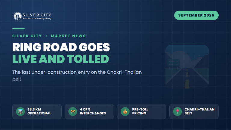 Rawalpindi Ring Road Goes Live: The Last "Under-Construction" Window on the Chakri-Thalian Belt