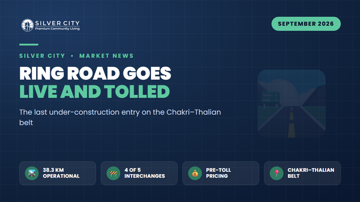 Rawalpindi Ring Road Goes Live: The Last "Under-Construction" Window on the Chakri–Thalian Belt