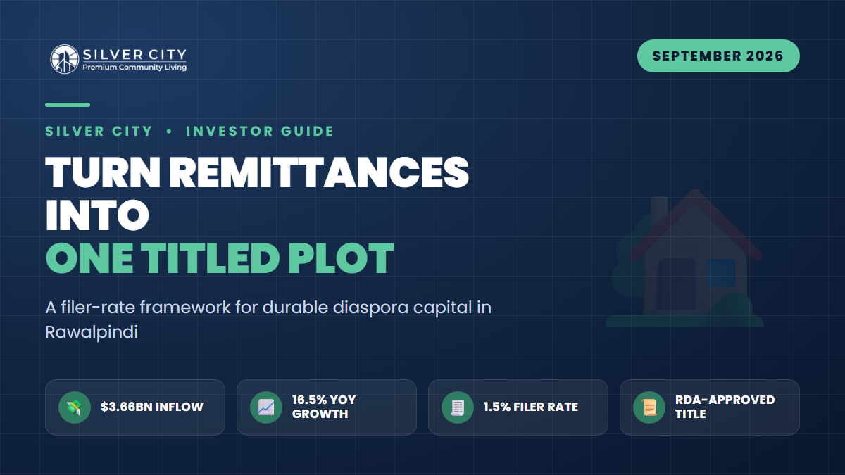 From Monthly Transfer to Title Deed: Turning Your Remittances Into One RDA 5-Marla Plot