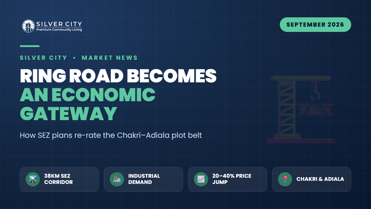 Ring Road Reborn: How SEZ Plans Re-Rate Chakri & Adiala Plots