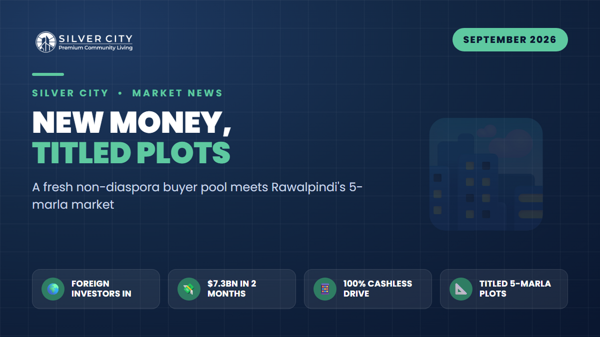 Roshan Digital Accounts Just Opened to Foreigners — And the $7.3bn Wall of Money Is Looking for Titled 5-Marla Plots