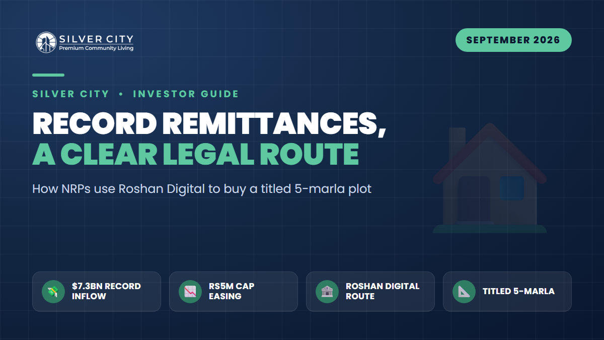 Record $7.3bn Remittances & the Rs5m Rule Easing: How NRPs Can Legally Buy a Titled 5-Marla via Roshan Digital