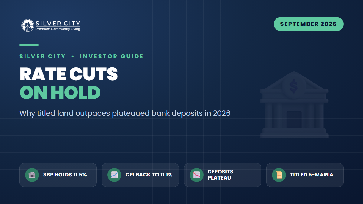 Rate Cuts Are on Ice: Why a Titled 5-Marla Beats Plateaued Bank Deposits in 2026