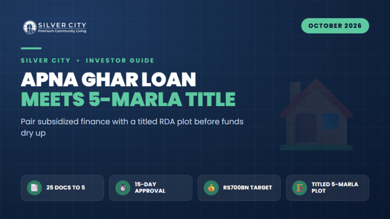 Apna Ghar's 5-Document Overhaul: How to Pair a Subsidized Home Loan With a Titled 5-Marla Plot at Silver City