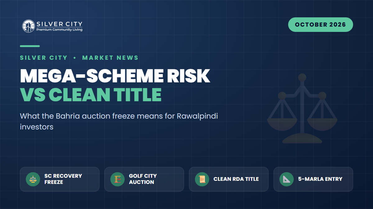 FBR's Cancelled Rs26bn Bahria Town Auction Is a Warning: Why a Clean RDA-Titled 5-Marla Plot Beats Mega-Scheme Risk