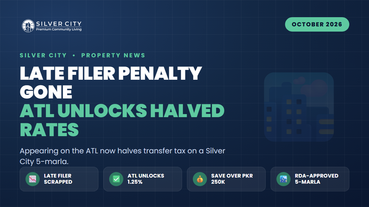 Late Filer Scrapped: How ATL Status Alone Now Halves Transfer Tax on a Silver City 5-Marla