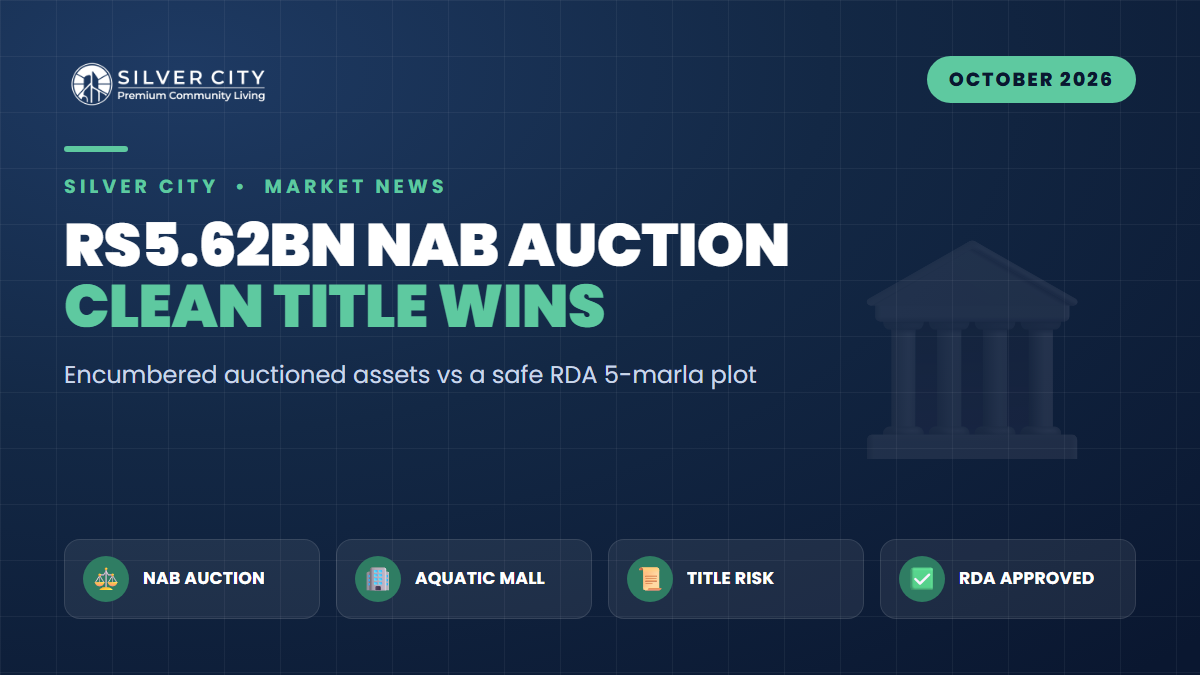 NAB's Rs5.62bn Bahria Town Auction: Why Encumbered-Asset Risk Should Scare Every Investor Toward Clean RDA Titles