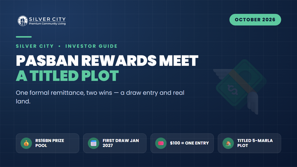 Win Big, Build Big: Turn Your Pasban Remittance Into a Titled 5-Marla Silver City Plot