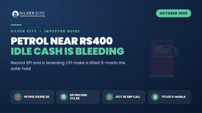 Petrol Near Rs400 and Record SPI: Why Idle Cash Is Bleeding While a Titled 5-Marla Holds Firm