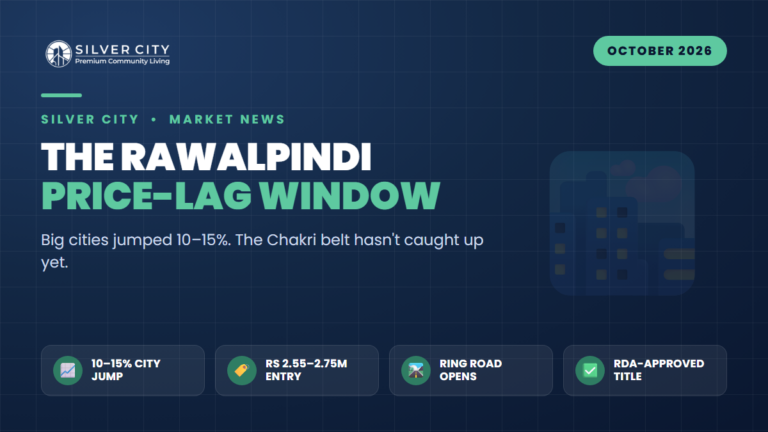 Why Rawalpindi's RDA 5-Marla Hasn't Repriced Yet: and Why That Lag Is Your Entry Window