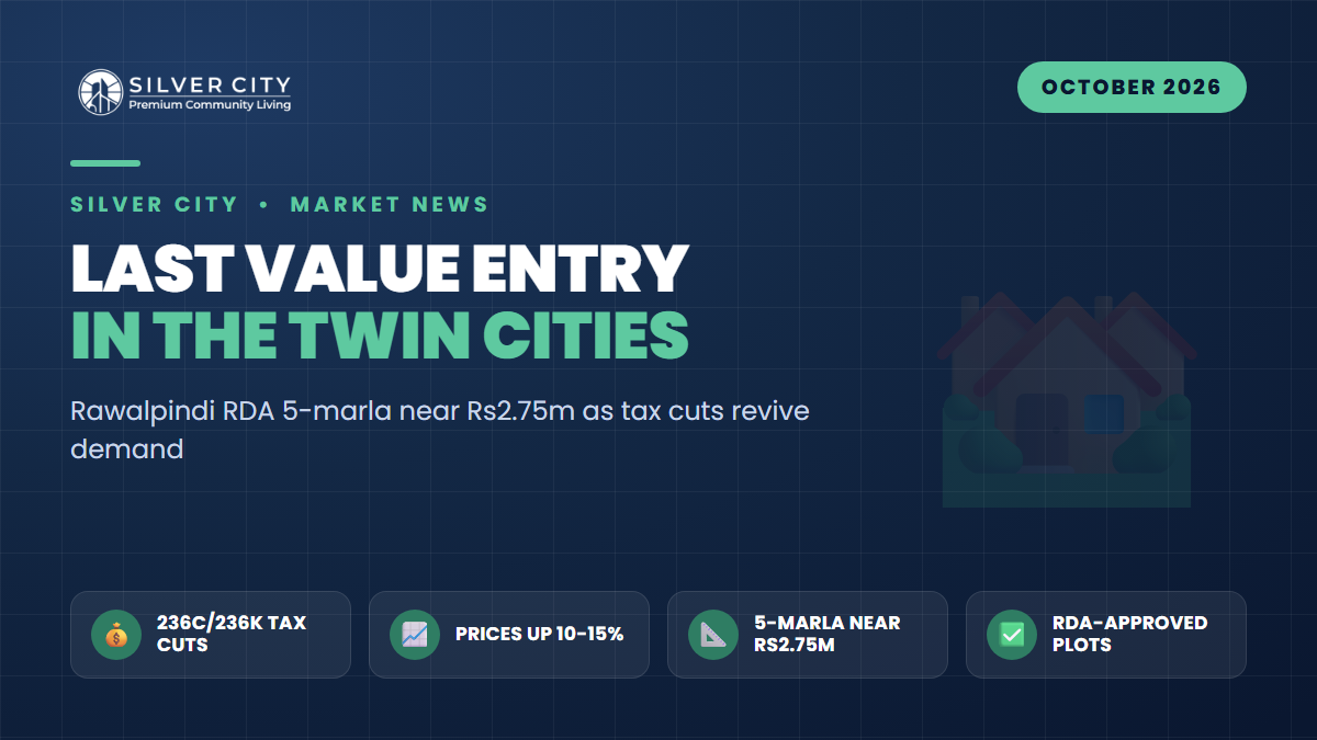 Why Rawalpindi RDA 5-Marla Near Rs2.75m Is the Twin Cities' Last Value Entry