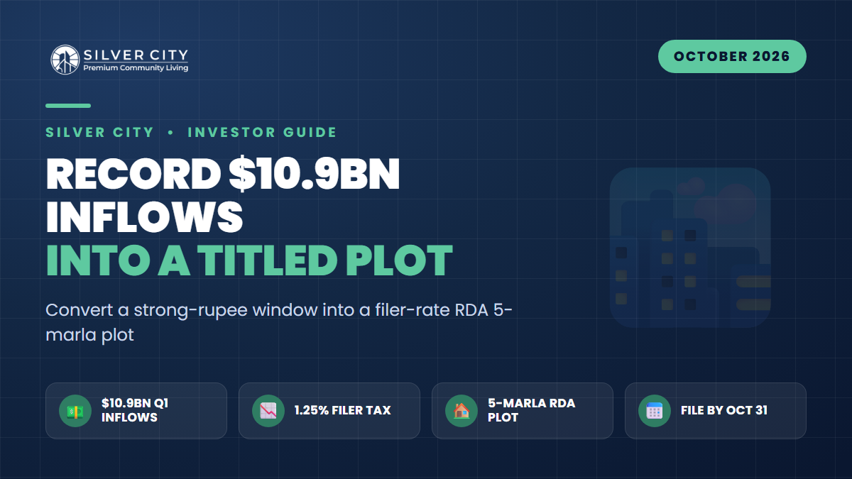 Record $10.9bn Remittances: Turn the Inflow Window into a Filer-Rate RDA 5-Marla Plot