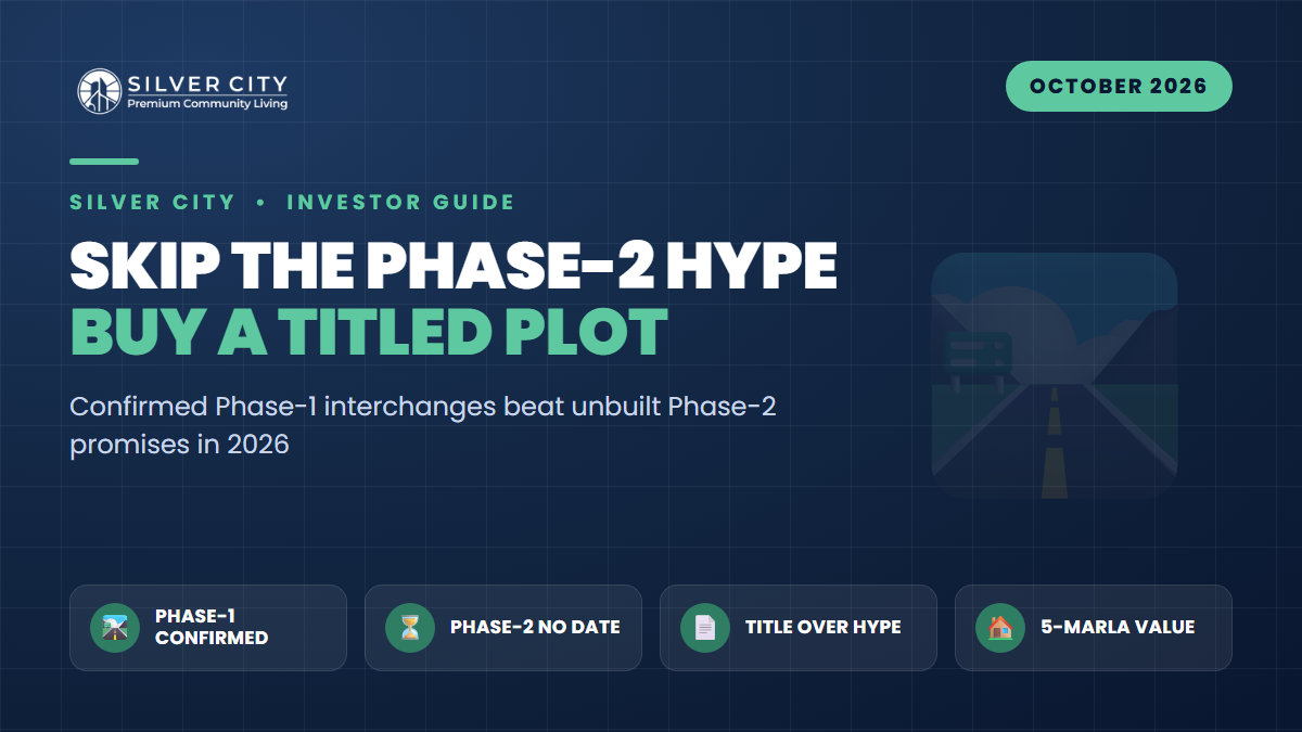 RRR Phase 2 Hype vs. a Titled 5-Marla: Why Confirmed Phase-1 Interchanges Win in 2026