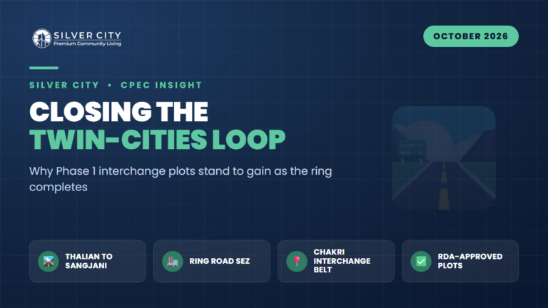 RRR Phase 2: How the Thalian-Sangjani-Zero Point Loop Could Re-Rate Silver City