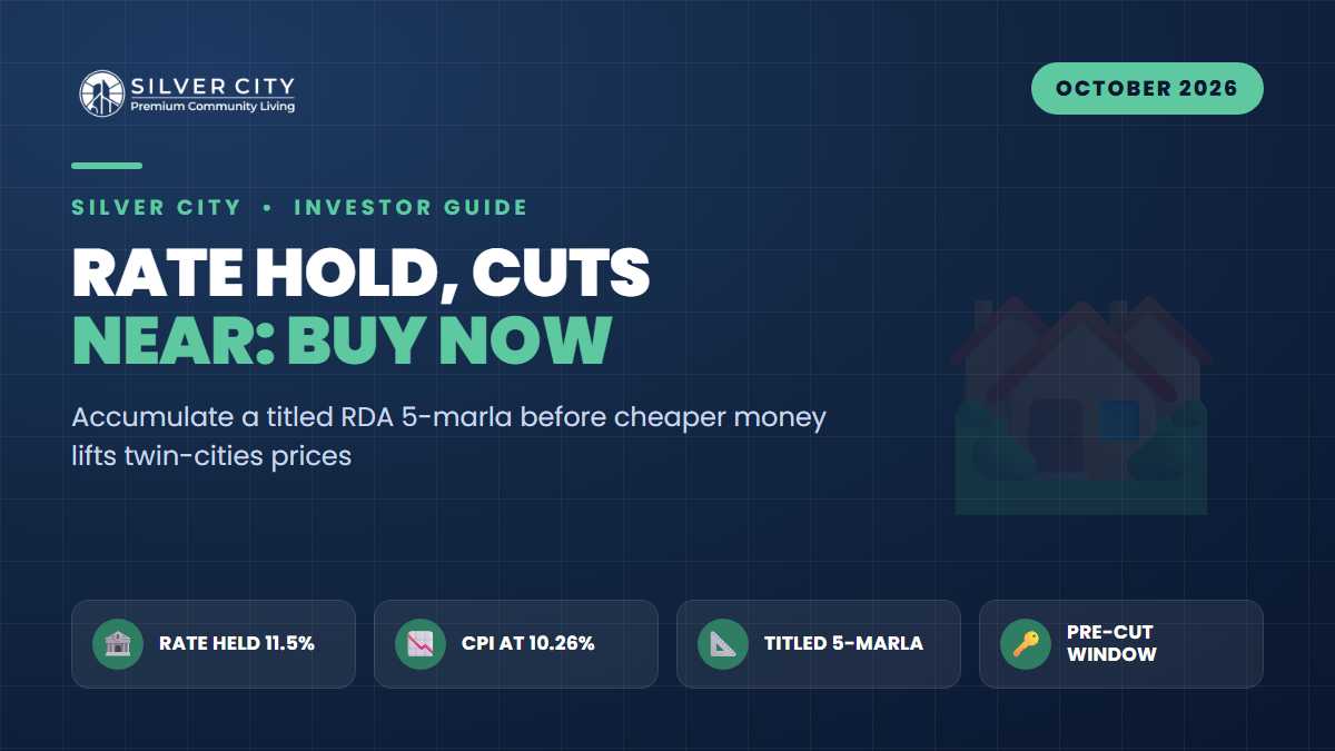 SBP Holds at 11.5% a Third Time: Why a Titled RDA 5-Marla Is the Trade Before FY27 Rate Cuts