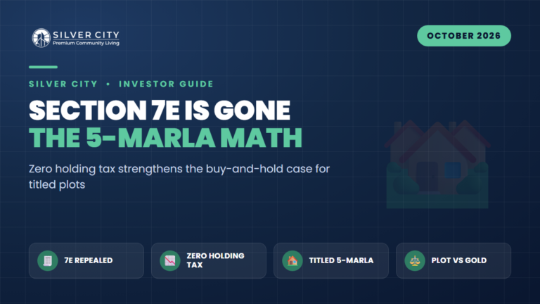 Section 7E Is Gone: Why a Titled RDA 5-Marla Now Beats Idle Cash and Gold
