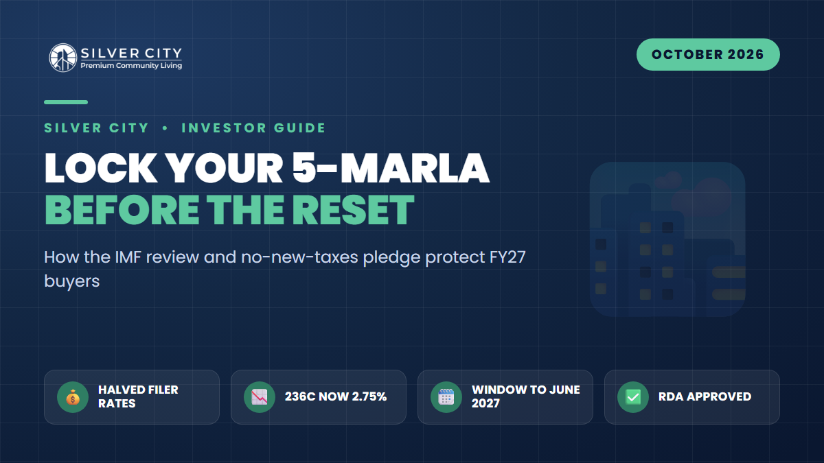 Why Smart Investors Are Titling an RDA Silver City 5-Marla Before the Next Budget